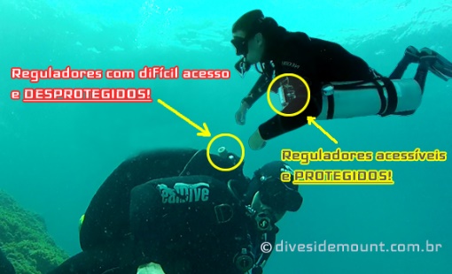 Enxergue e acesse todos os seus equipamentos vitais!